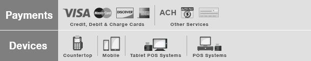 PaymentsDevices_Spas